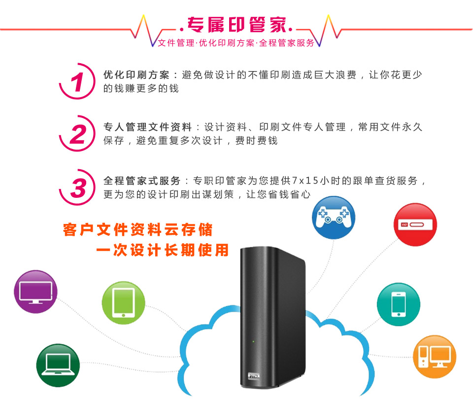 我的优势-2_06.jpg