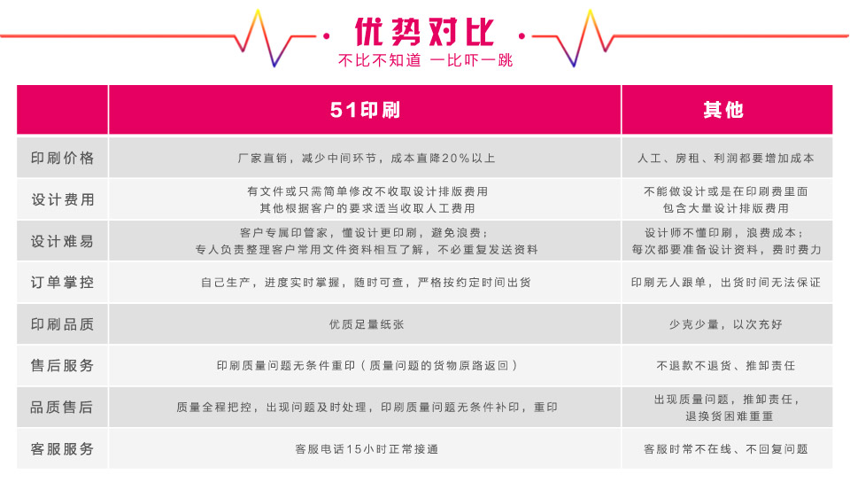 我的优势-2_07.jpg